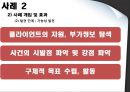 임파워먼트 (Impowerment) - 임파워먼트이론,임파워먼트모델.PPT자료 33페이지