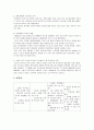 임실지정환치즈피자 - 한국인의 입맛을 살린 건강한 피자 : 임실피자마케팅전략,임실피자분석,도미노피자,피자헛,피자비교분석 12페이지