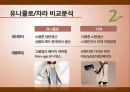 자라 vs 유니클로의 국제마케팅 전략비교 (자라,유니클로,ZARA,UNIQLO,SPA,패스트패션,유니클로자라비교분석,자라마케팅,유니클로마케팅,자라분석,유니클로분석).ppt 5페이지