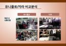 자라 vs 유니클로의 국제마케팅 전략비교 (자라,유니클로,ZARA,UNIQLO,SPA,패스트패션,유니클로자라비교분석,자라마케팅,유니클로마케팅,자라분석,유니클로분석).ppt 7페이지