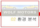 Wolf Mortors - 자동차슈퍼마켓,자동차시장,브랜드마케팅,서비스마케팅,글로벌경영,사례분석,swot,stp,4p.PPT자료 6페이지