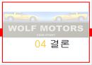 Wolf Mortors - 자동차슈퍼마켓,자동차시장,브랜드마케팅,서비스마케팅,글로벌경영,사례분석,swot,stp,4p.PPT자료 18페이지