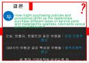 Wolf Mortors - 자동차슈퍼마켓,자동차시장,브랜드마케팅,서비스마케팅,글로벌경영,사례분석,swot,stp,4p.PPT자료 26페이지