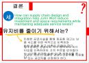 Wolf Mortors - 자동차슈퍼마켓,자동차시장,브랜드마케팅,서비스마케팅,글로벌경영,사례분석,swot,stp,4p.PPT자료 29페이지