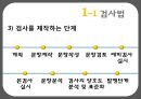 자료수집 방법에 대한 이해와 사례 (검사법 면접법 관찰법).PPT자료 9페이지