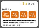 자료수집 방법에 대한 이해와 사례 (검사법 면접법 관찰법).PPT자료 17페이지