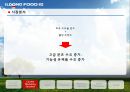 ILDONG FOODIS - 일동후디스마케팅전략,일동후디스분석,일동후디스.PPT자료 5페이지