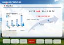 ILDONG FOODIS - 일동후디스마케팅전략,일동후디스분석,일동후디스.PPT자료 12페이지