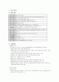 일본에 대한 FDI - 일본의투자환경,일본의투자정책,일본진출기업 성공및실패사례 3페이지