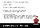 일본 고대 도성에 관하여 - 일본의고대도성,울륭체제정비,헤이안시대의도성,나라시대의도성,나리시대이전의도성,도성.PPT자료 19페이지