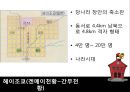 일본 고대 도성에 관하여 - 일본의고대도성,울륭체제정비,헤이안시대의도성,나라시대의도성,나리시대이전의도성,도성.PPT자료 31페이지