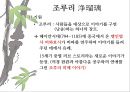 일본 예술 - 조루리浄瑠璃, 가부키歌舞伎, 다도茶道, 우키요에浮世絵.PPT자료 4페이지