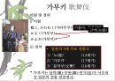 일본 예술 - 조루리浄瑠璃, 가부키歌舞伎, 다도茶道, 우키요에浮世絵.PPT자료 16페이지