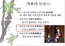 일본 예술 - 조루리浄瑠璃, 가부키歌舞伎, 다도茶道, 우키요에浮世絵.PPT자료 17페이지