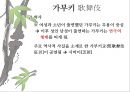 일본 예술 - 조루리浄瑠璃, 가부키歌舞伎, 다도茶道, 우키요에浮世絵.PPT자료 18페이지