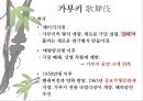 일본 예술 - 조루리浄瑠璃, 가부키歌舞伎, 다도茶道, 우키요에浮世絵.PPT자료 19페이지