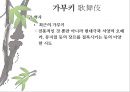 일본 예술 - 조루리浄瑠璃, 가부키歌舞伎, 다도茶道, 우키요에浮世絵.PPT자료 20페이지