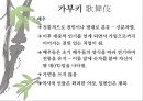 일본 예술 - 조루리浄瑠璃, 가부키歌舞伎, 다도茶道, 우키요에浮世絵.PPT자료 22페이지