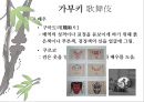 일본 예술 - 조루리浄瑠璃, 가부키歌舞伎, 다도茶道, 우키요에浮世絵.PPT자료 23페이지