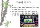 일본 예술 - 조루리浄瑠璃, 가부키歌舞伎, 다도茶道, 우키요에浮世絵.PPT자료 25페이지