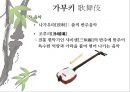 일본 예술 - 조루리浄瑠璃, 가부키歌舞伎, 다도茶道, 우키요에浮世絵.PPT자료 28페이지