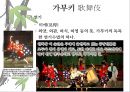 일본 예술 - 조루리浄瑠璃, 가부키歌舞伎, 다도茶道, 우키요에浮世絵.PPT자료 31페이지