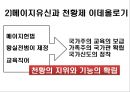 일본의 아시아침략 전쟁 - 메이지유신과 천황제 이데올로기,국수주의 운동.PPT자료 12페이지