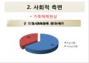 일본의 아시아침략 전쟁 - 메이지유신과 천황제 이데올로기,국수주의 운동.PPT자료 50페이지