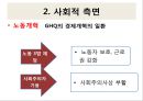 일본의 아시아침략 전쟁 - 메이지유신과 천황제 이데올로기,국수주의 운동.PPT자료 52페이지