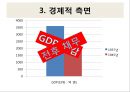 일본의 아시아침략 전쟁 - 메이지유신과 천황제 이데올로기,국수주의 운동.PPT자료 54페이지