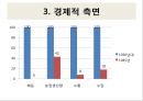 일본의 아시아침략 전쟁 - 메이지유신과 천황제 이데올로기,국수주의 운동.PPT자료 55페이지