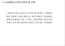 장소 마케팅 - 장소마케팅,장소마케팅사례,장소마케팅분석.PPT자료 4페이지