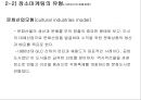 장소 마케팅 - 장소마케팅,장소마케팅사례,장소마케팅분석.PPT자료 9페이지