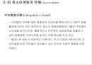장소 마케팅 - 장소마케팅,장소마케팅사례,장소마케팅분석.PPT자료 10페이지