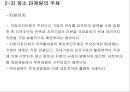 장소 마케팅 - 장소마케팅,장소마케팅사례,장소마케팅분석.PPT자료 12페이지