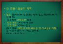 중국 투자와 통상 - 장강중류 경제권 (장강중류경제권,장강중류,장강중류경제권,중부굴기도시별,중부굴기,중국중부굴기,중부굴기의도시경쟁력,중부굴기경제규모).PPT자료 13페이지