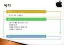 장기기억,장기기억중요성과사례,장기기억네크워크 2페이지