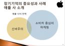 장기기억,장기기억중요성과사례,장기기억네크워크 12페이지