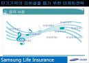 장기기억,장기기억광고사례,장기기억마케팅전략,기억마케팅,기억광고 19페이지