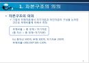 자본구조,자본구조이론,MM의자본구조이론 3페이지