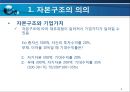 자본구조,자본구조이론,MM의자본구조이론 4페이지
