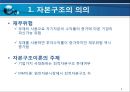 자본구조,자본구조이론,MM의자본구조이론 5페이지