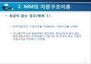 자본구조,자본구조이론,MM의자본구조이론 6페이지