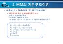 자본구조,자본구조이론,MM의자본구조이론 9페이지
