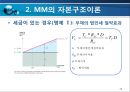 자본구조,자본구조이론,MM의자본구조이론 15페이지