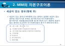 자본구조,자본구조이론,MM의자본구조이론 16페이지