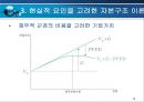 자본구조,자본구조이론,MM의자본구조이론 19페이지