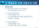 자본구조,자본구조이론,MM의자본구조이론 20페이지