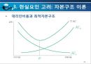 자본구조,자본구조이론,MM의자본구조이론 21페이지