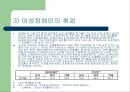 장애인여성,여성장애인의현황및실태,여성장애인의문제,성폭력.성차별 17페이지